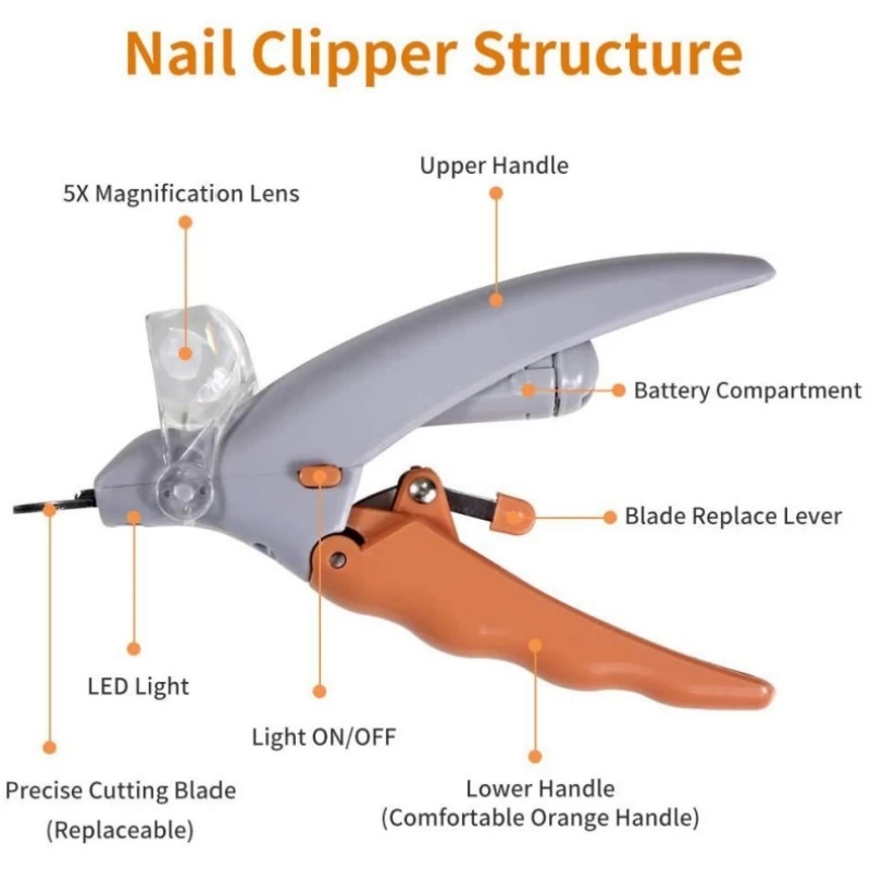 Dog Cat Pet Grooming Supplies Pet Nail Clipper LED Light Emitting Magnifiable Special Nail Clipper Multi Function Nail Trimmer - Image 3